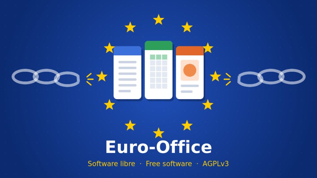 Ilustración de Euro-Office: documento, folla de cálculo e presentación rodeados das estrelas europeas, cunha cadea rota a cada lado