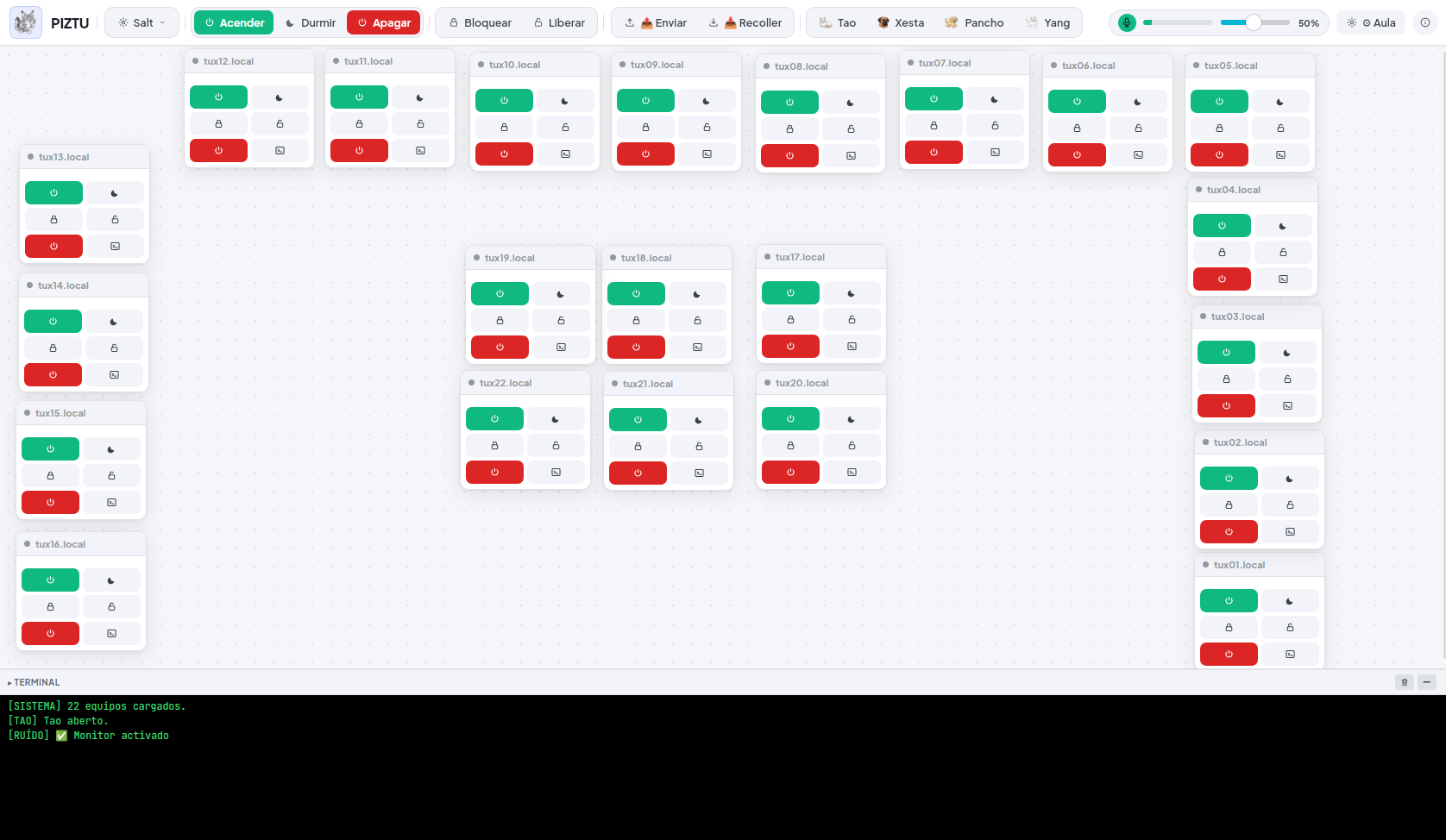 Piztu interface