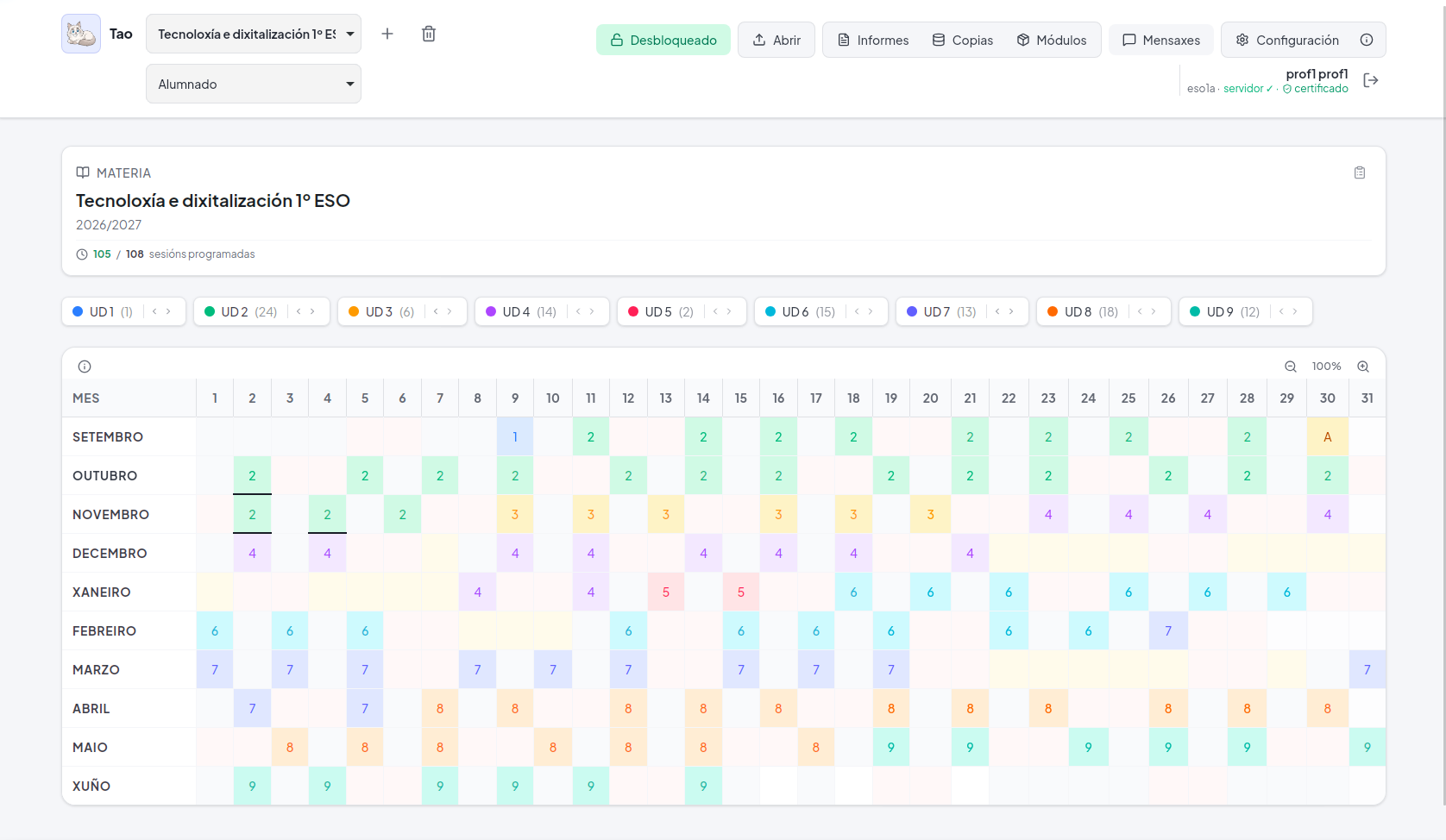 Tao interface